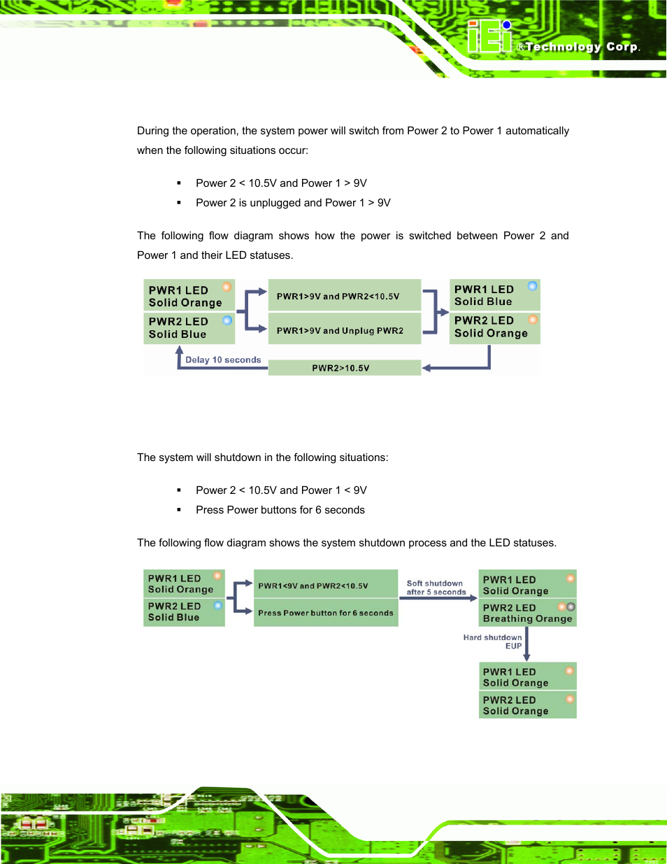 2 switch to backup power, 3 shutdown, Figure 3-33: acc off: switch between pwr1 and pwr2 | Figure 3-34: acc off: shutdown | IEI Integration TANK-800-D525 v1.00 User Manual | Page 51 / 116