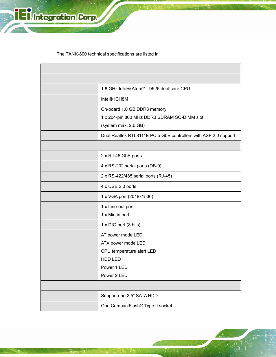 4 technical specifications, Echnical, Pecifications | IEI Integration TANK-800-D525 v1.14 User Manual | Page 16 / 137