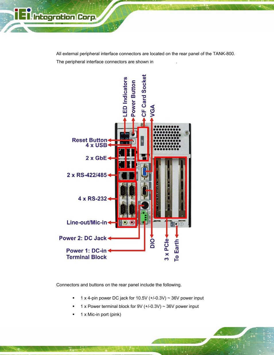 5 connector panel, Onnector, Anel | Figure 1-2: tank-800 peripheral connectors | IEI Integration TANK-800-D525 v1.14 User Manual | Page 18 / 137
