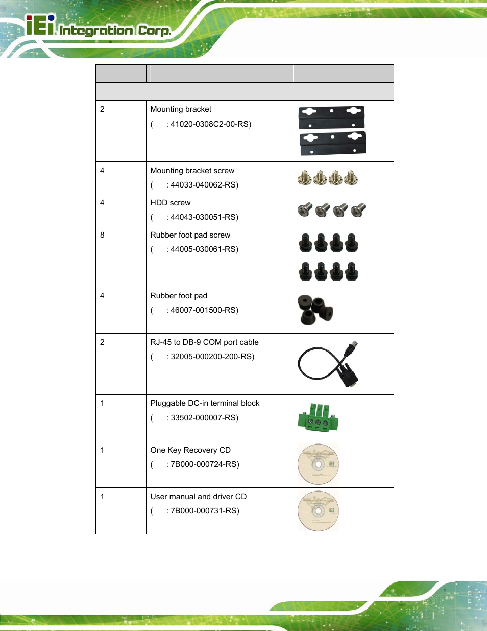 IEI Integration TANK-800-D525 v1.14 User Manual | Page 26 / 137
