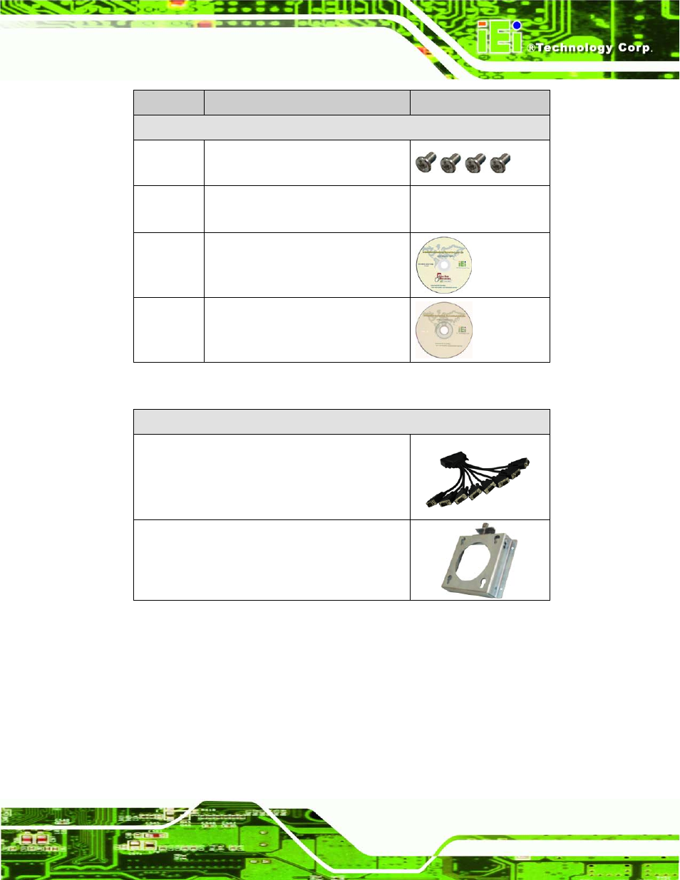 IEI Integration TANK-600-D2550_N2600 User Manual | Page 22 / 132