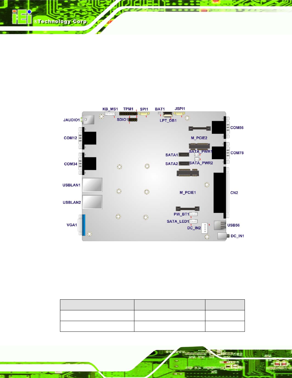 1 overview, 1 layout, 2 internal peripheral connectors | Verview, Nternal, Eripheral, Onnectors, Figure 4-1: system motherboard, 1 ove rvie w | IEI Integration TANK-600-D2550_N2600 User Manual | Page 39 / 132