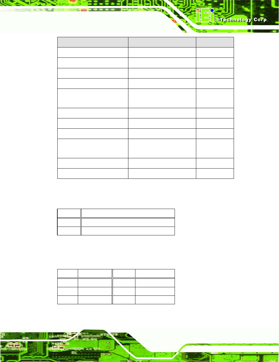1 battery connector (bat1), 2 bios programming connector (spi1), Table 4-1: peripheral interface connectors | Table 4-2: battery connector pinouts (bat1) | IEI Integration TANK-600-D2550_N2600 User Manual | Page 40 / 132