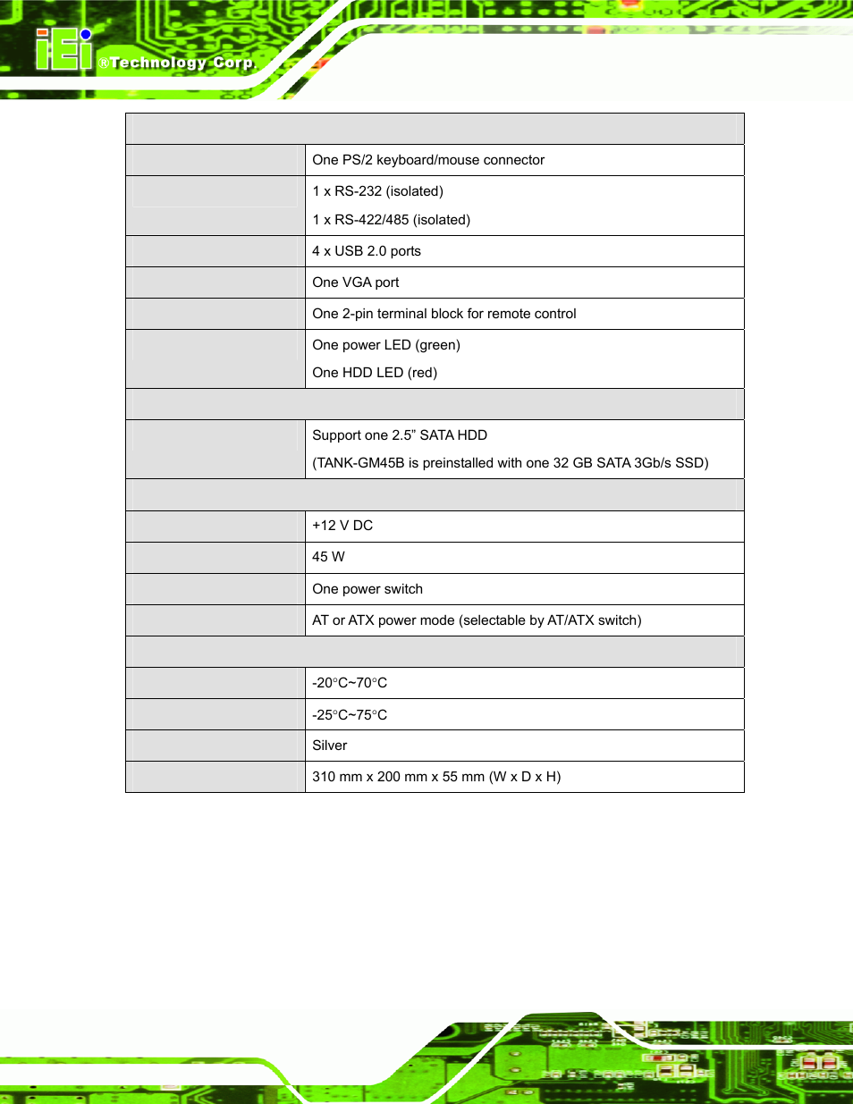 Table 1-2: technical specifications | IEI Integration TANK-GM45A User Manual | Page 14 / 104