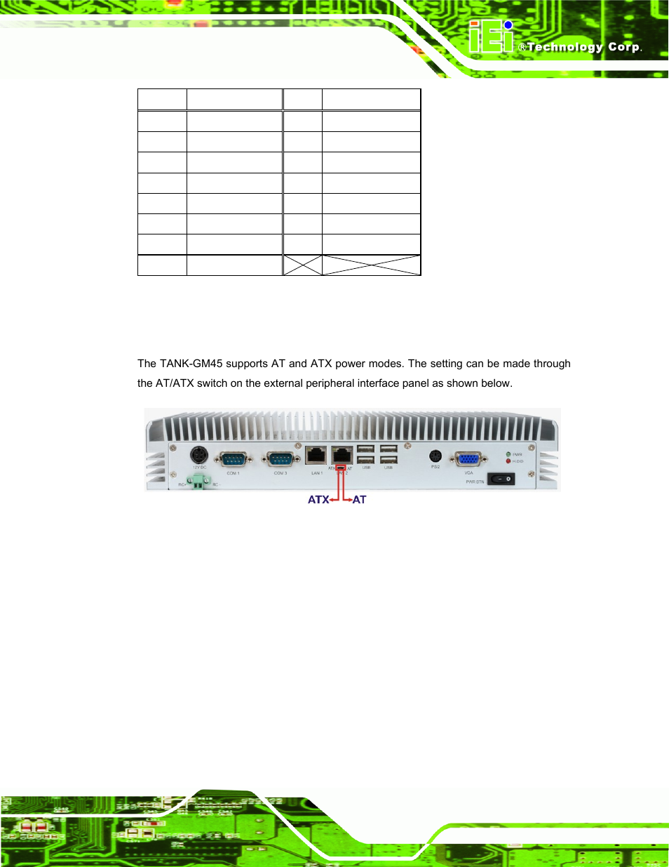 9 at/atx power mode selection, Figure 3-19: at/atx switch, Table 3-12: vga connector pinouts | Tank-gm45 embedded system page 25 | IEI Integration TANK-GM45A User Manual | Page 35 / 104