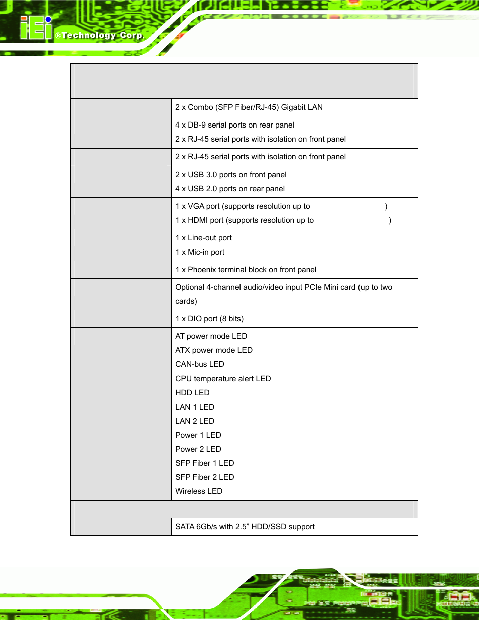 IEI Integration TANK-700-QM67 v1.00 User Manual | Page 15 / 128