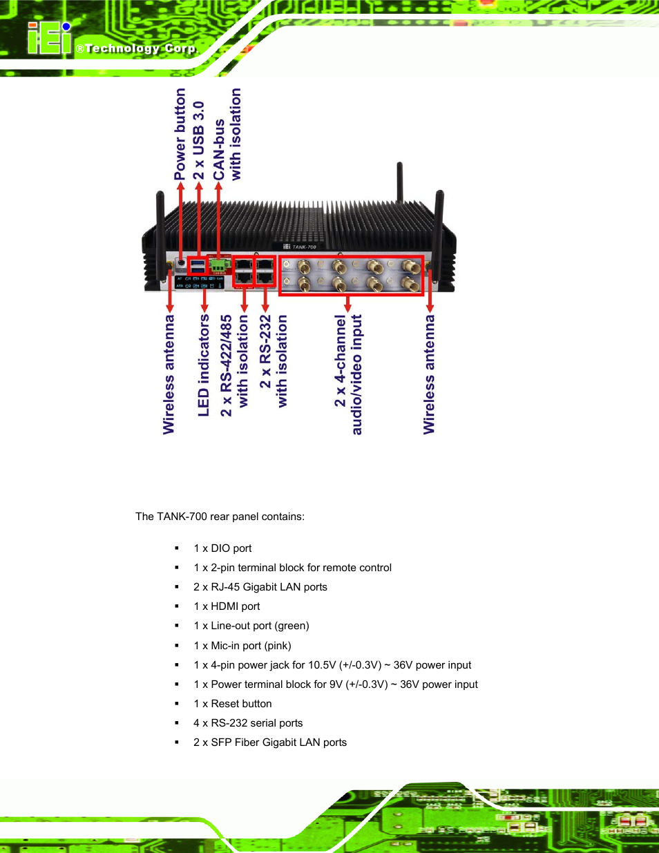 2 rear panel, Figure 1-2: tank-700 front panel | IEI Integration TANK-700-QM67 v1.00 User Manual | Page 17 / 128