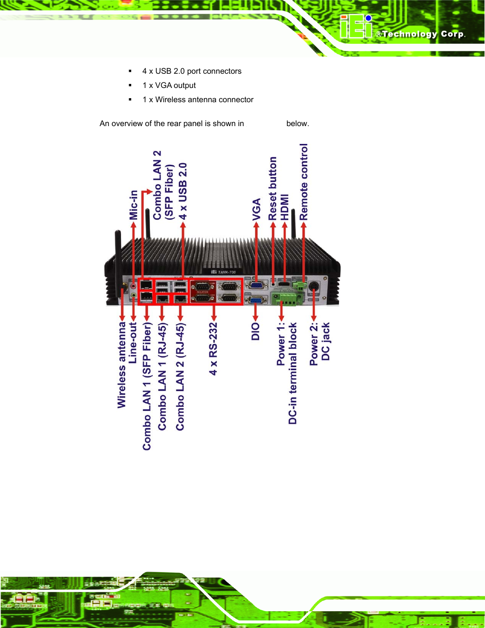 Figure 1-3: tank-700 rear panel | IEI Integration TANK-700-QM67 v1.00 User Manual | Page 18 / 128