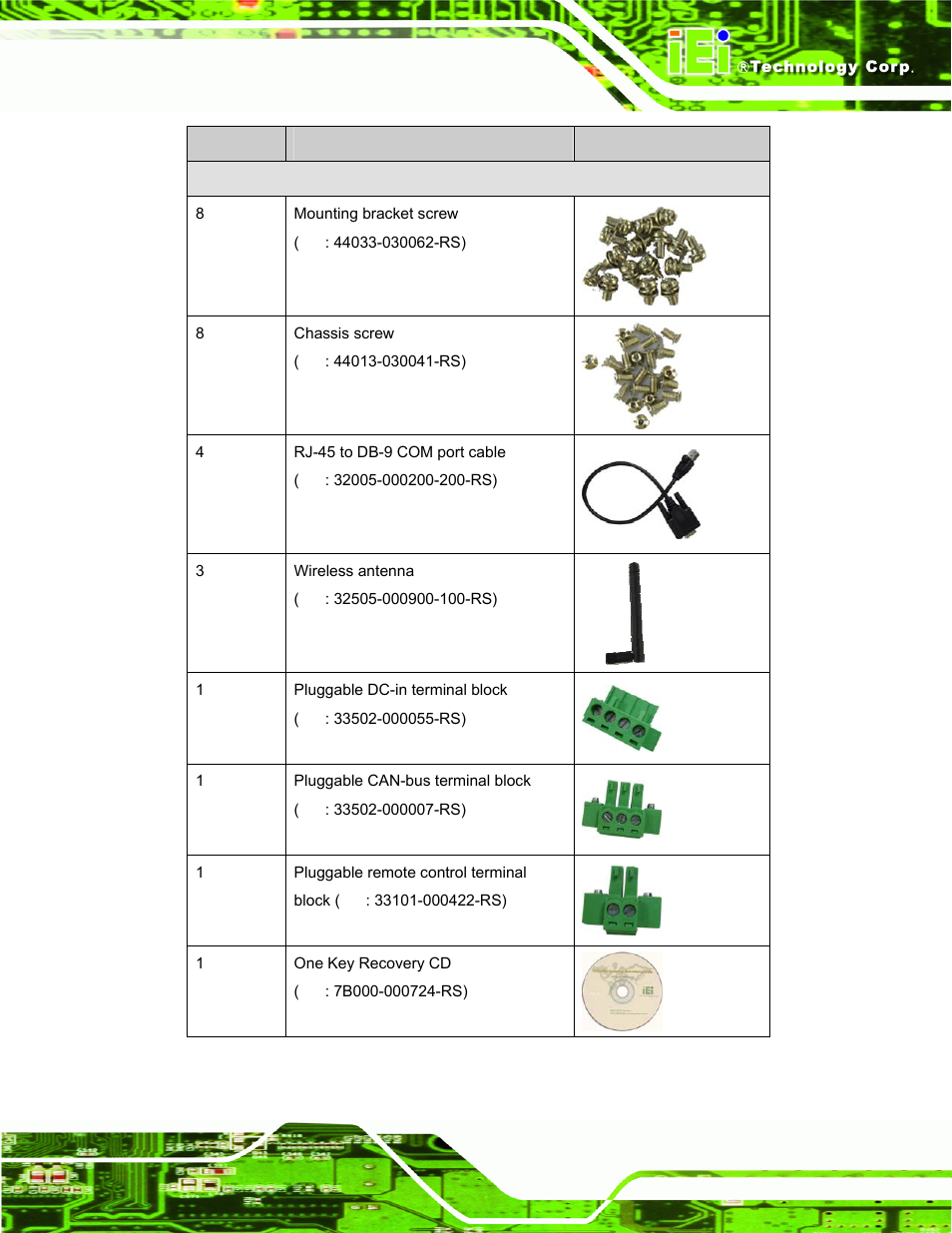 IEI Integration TANK-700-QM67 v1.12 User Manual | Page 25 / 145