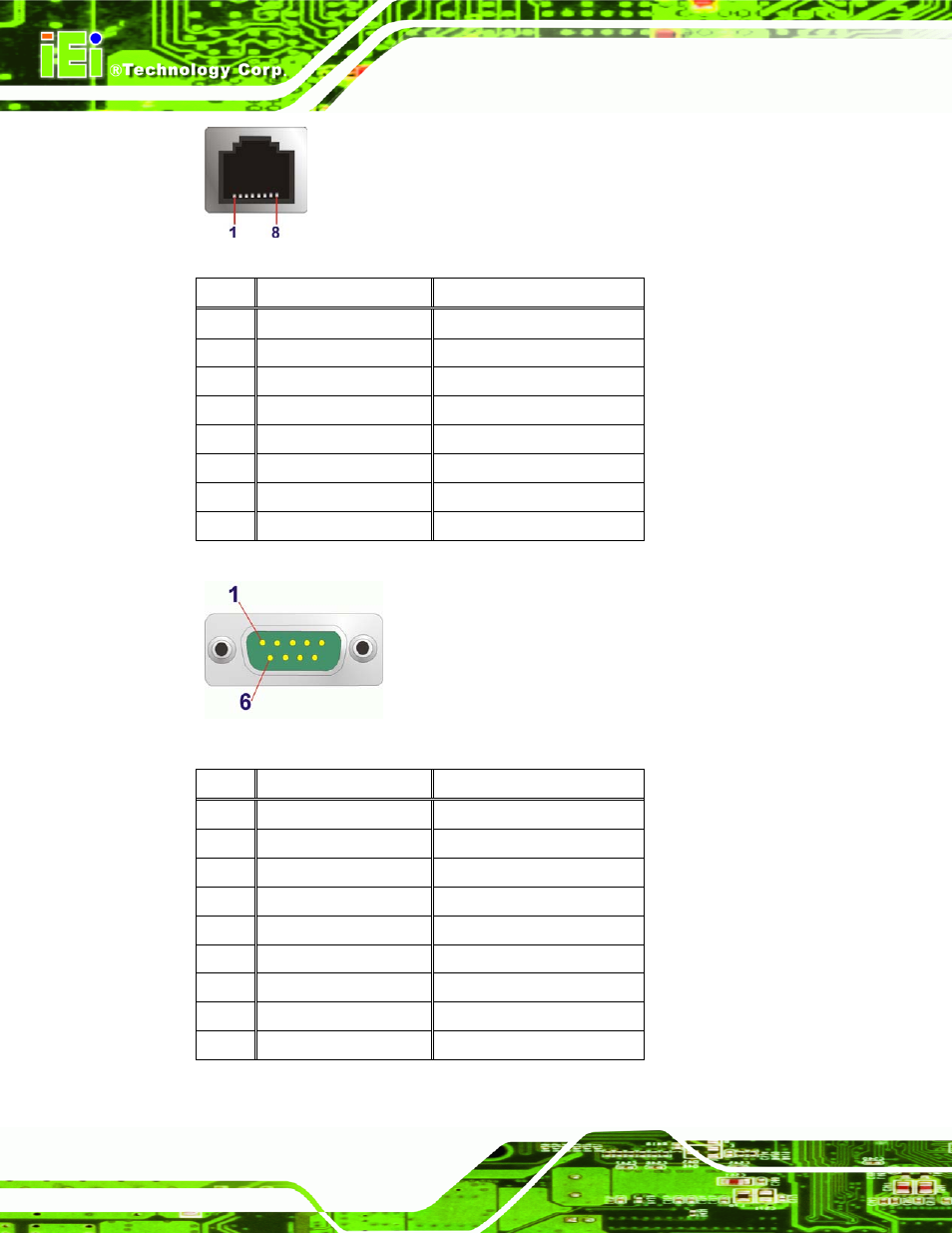 Figure 3-28: db-9 connector pinout location, Table 3-9: rj-45 rs-422/485 serial port pinouts, Table 3-10: db-9 connector pinouts | See table 3-9, Figure 3-27 | IEI Integration TANK-700-QM67 v1.12 User Manual | Page 48 / 145