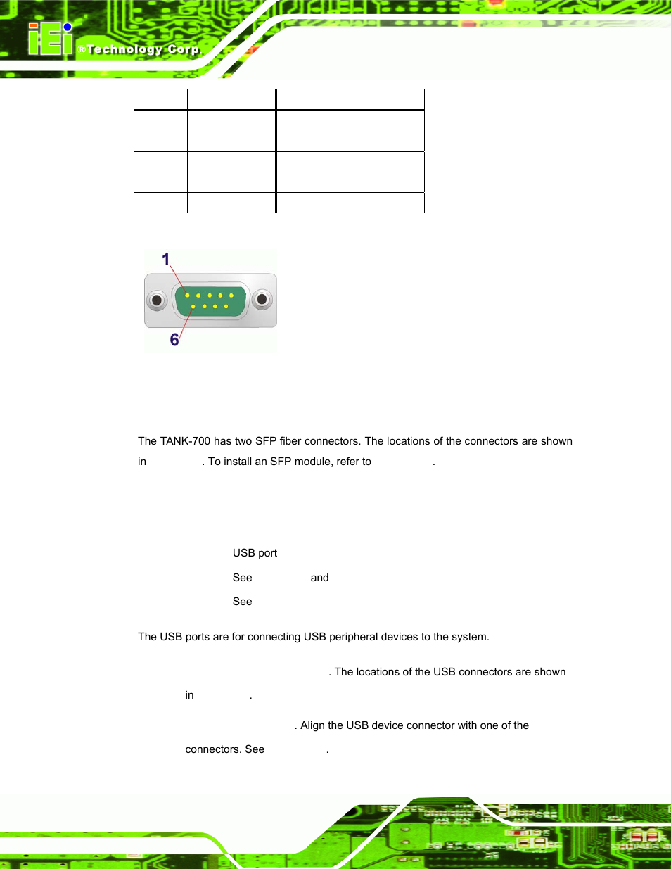 15 sfp fiber connectors, 16 usb connectors, Figure 3-30: serial port pinout location | Table 3-11: serial port pinouts, See table 3-11, Figure 3-30 | IEI Integration TANK-700-QM67 v1.12 User Manual | Page 50 / 145