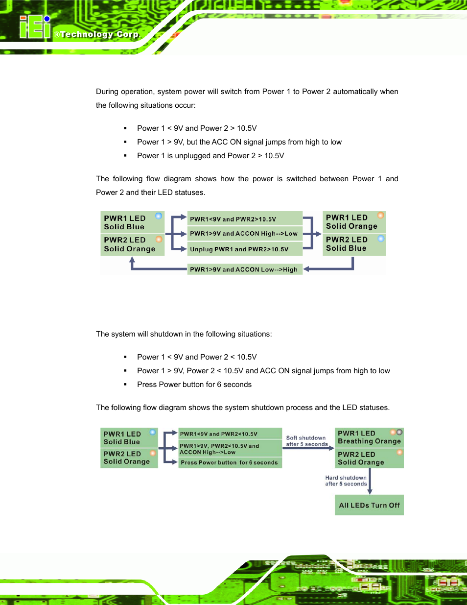 2 switch to backup power, 3 shutdown, Figure 3-38: acc on: switch between pwr1 and pwr2 | Figure 3-39: acc on: shutdown | IEI Integration TANK-700-QM67 v1.12 User Manual | Page 56 / 145