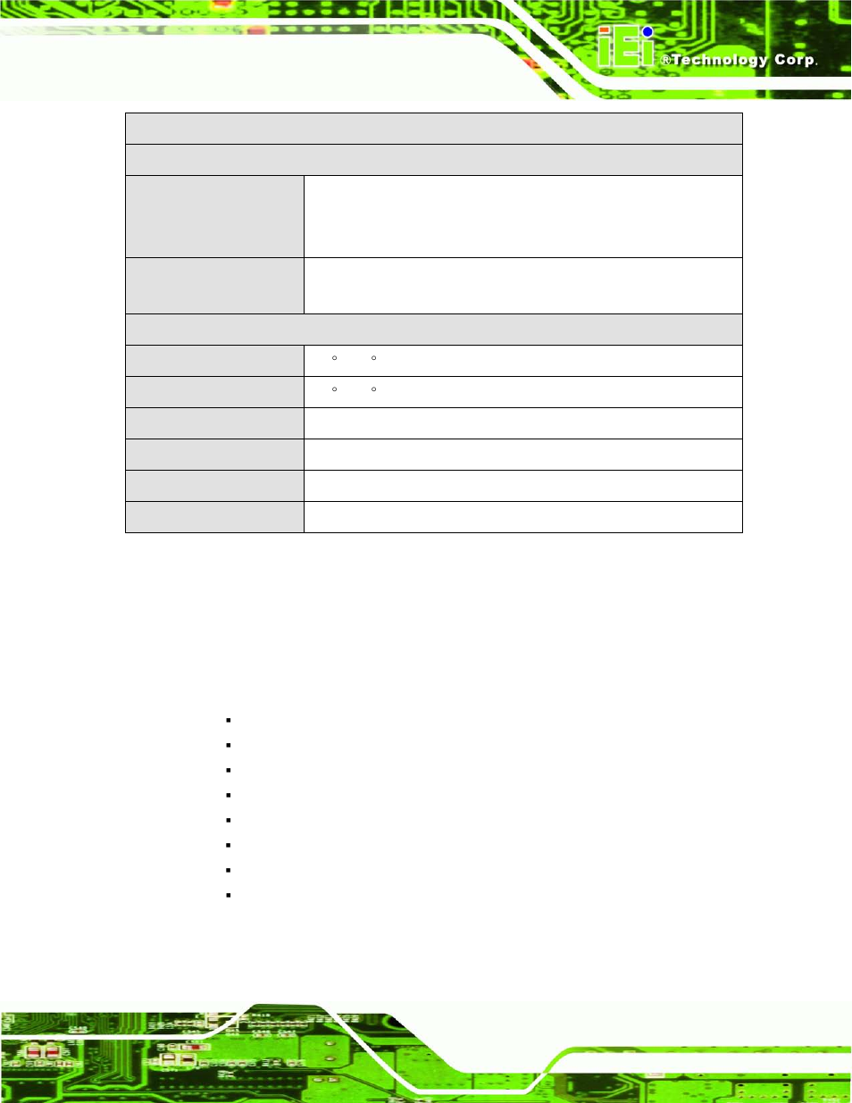 5 connector panel, 1 front panel, Onnector | Anel, Table 1-2: technical specifications | IEI Integration TANK-700-QM67 v2.00 User Manual | Page 17 / 144