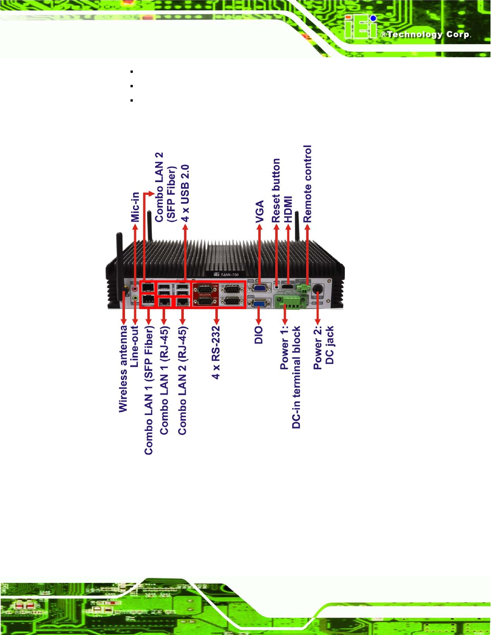 Figure 1-3: tank-700 rear panel | IEI Integration TANK-700-QM67 v2.00 User Manual | Page 19 / 144