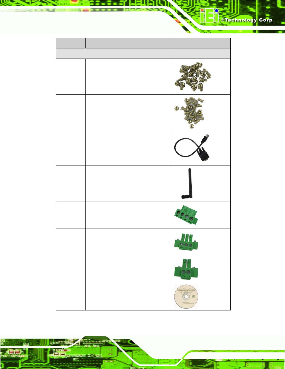 IEI Integration TANK-700-QM67 v2.00 User Manual | Page 25 / 144