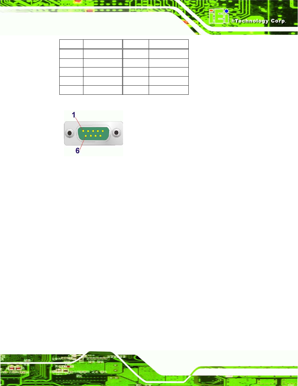 15 sfp fiber connectors, 16 usb connectors, Figure 3-29: serial port pinout location | Table 3-11: serial port pinouts, Ee table 3-11, Figure 3-29 | IEI Integration TANK-700-QM67 v2.00 User Manual | Page 49 / 144