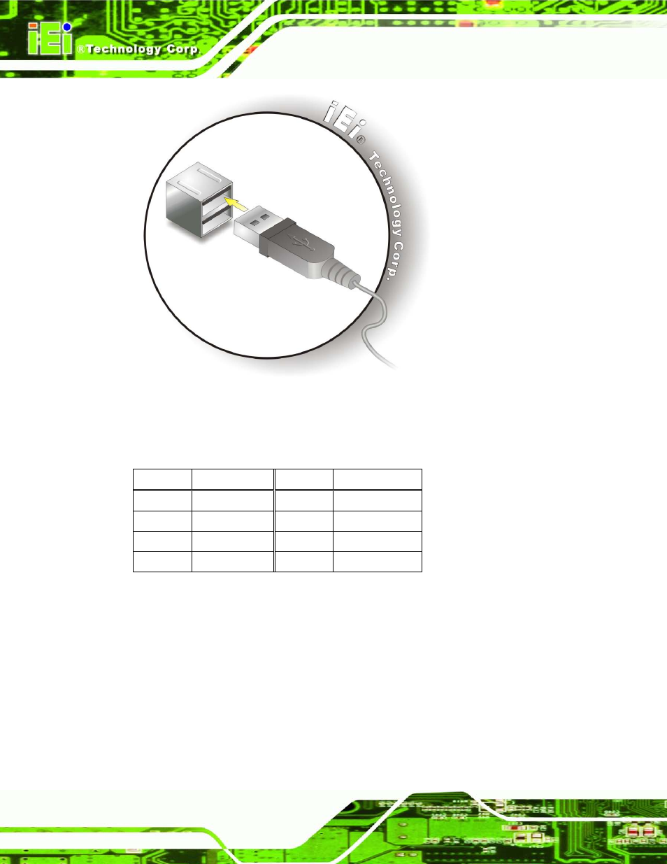 17 vga connector, Figure 3-30: usb device connection, Table 3-12: usb port pinouts | Ee table 3-12, Ee figure 3-30 | IEI Integration TANK-700-QM67 v2.00 User Manual | Page 50 / 144