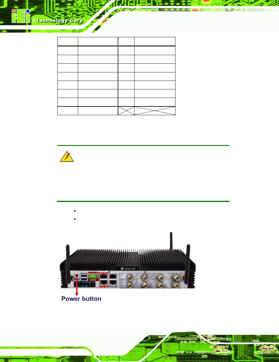 10 powering on/off the system, Owering, Ff the | Ystem, Figure 3-33: power button, Table 3-13: vga connector pinouts, P o we rin g on /off th e s ys te m, Warning | IEI Integration TANK-700-QM67 v2.00 User Manual | Page 52 / 144