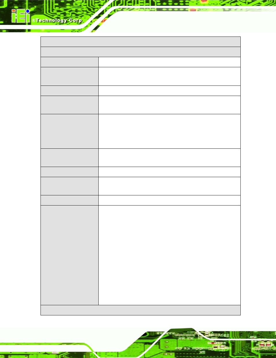 IEI Integration TANK-720-Q67 User Manual | Page 16 / 147