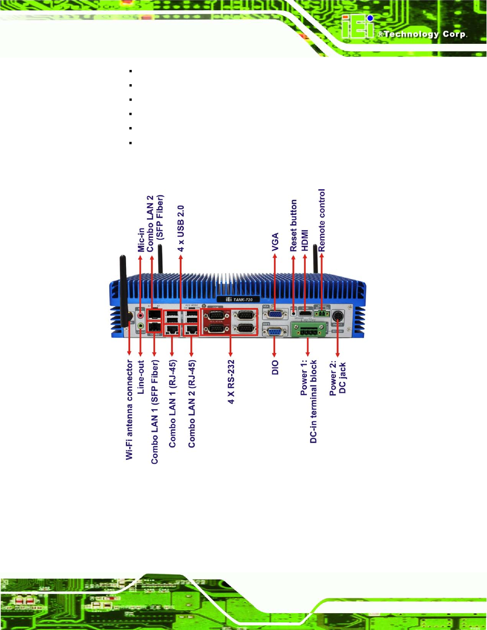 Figure 1-3: tank-720 rear panel | IEI Integration TANK-720-Q67 User Manual | Page 19 / 147