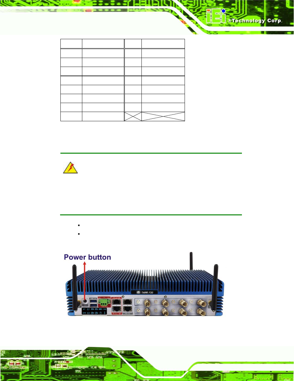 10 powering on/off the system, Owering, Ff the | Ystem, Figure 3-34: power button, Table 3-13: vga connector pinouts, P o we rin g on /off th e s ys te m, Warning | IEI Integration TANK-720-Q67 User Manual | Page 53 / 147