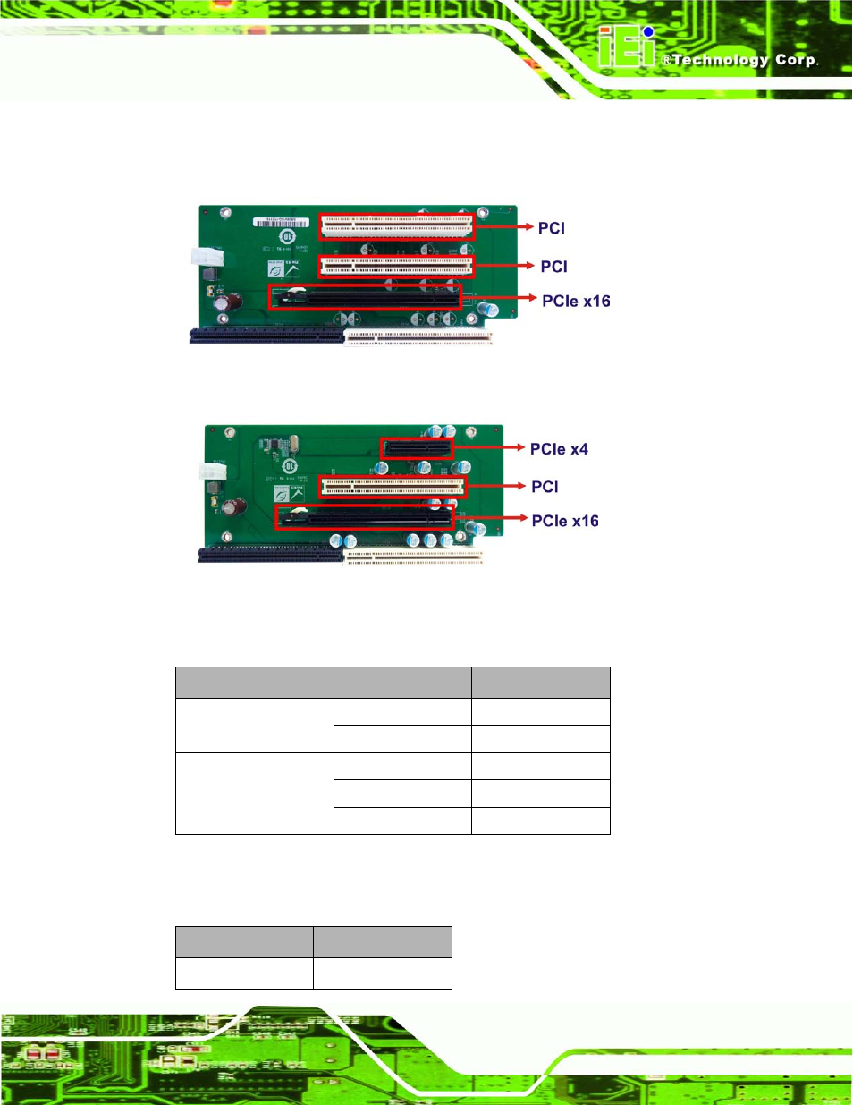 8 backplane options, Ackplane, Ptions | Figure 1-5: hpe-3s6 (2p1e), Figure 1-6: hpe-3s7 (1p2e), Table 1-4: supported signals, 8 ba c kp la n e op tio n s | IEI Integration TANK-820-H61 v1.00 User Manual | Page 22 / 158