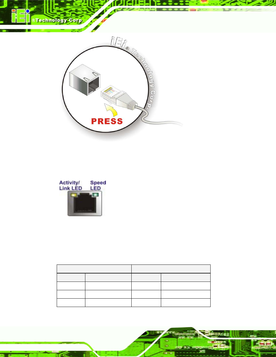 Figure 3-16: lan connection, Figure 3-17: rj-45 ethernet connector, Table 3-1: rj-45 ethernet connector leds | IEI Integration TANK-820-H61 v1.00 User Manual | Page 43 / 158
