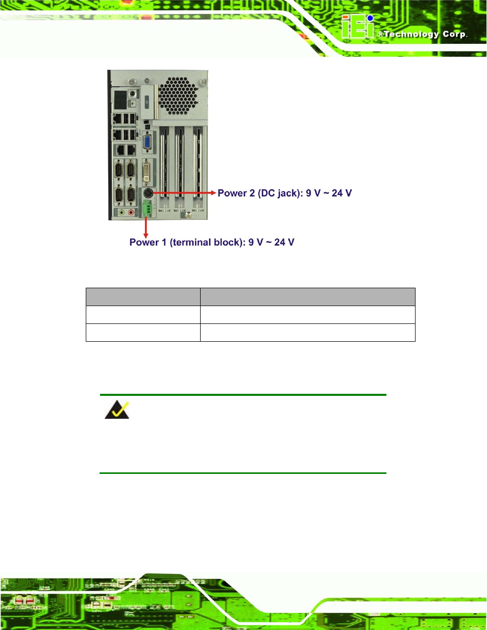 1 acc on, 1 boot-up, Figure 3-28: power connectors | Table 3-2: power led indicators description | IEI Integration TANK-820-H61 v1.00 User Manual | Page 50 / 158