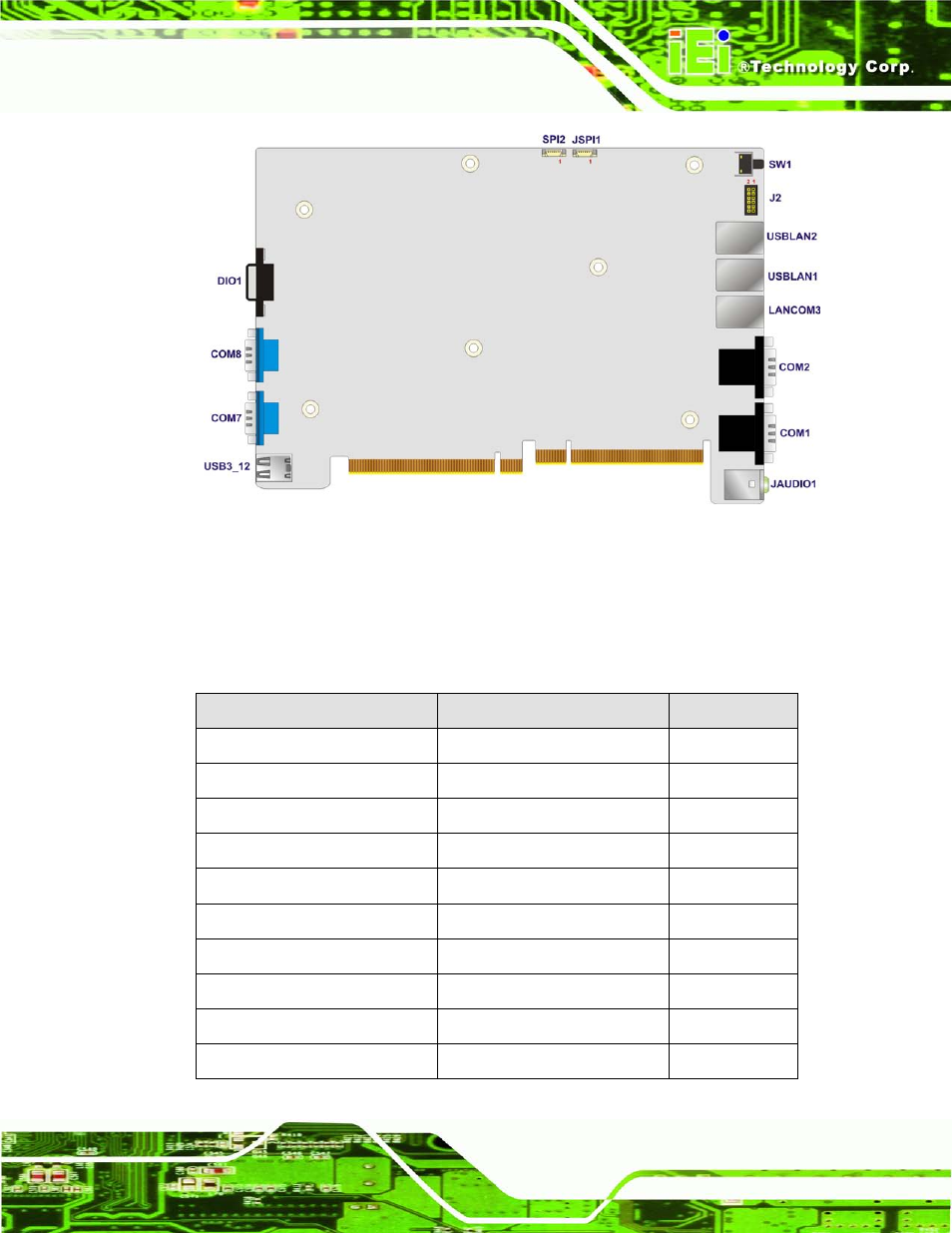 2 internal peripheral connectors, Nternal, Eripheral | Onnectors, Figure 4-2: system motherboard (rear) | IEI Integration TANK-820-H61 v1.00 User Manual | Page 56 / 158