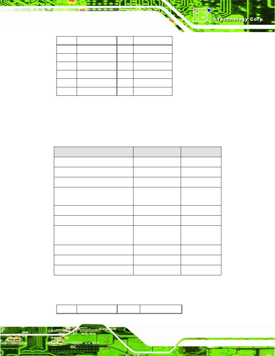 3 external interface panel connectors, 1 audio jack (jaudio1), Xternal | Nterface, Anel, Onnectors, Table 4-12: tpm connector pinouts (tpm1), Table 4-13: rear panel connectors | IEI Integration TANK-820-H61 v1.00 User Manual | Page 60 / 158