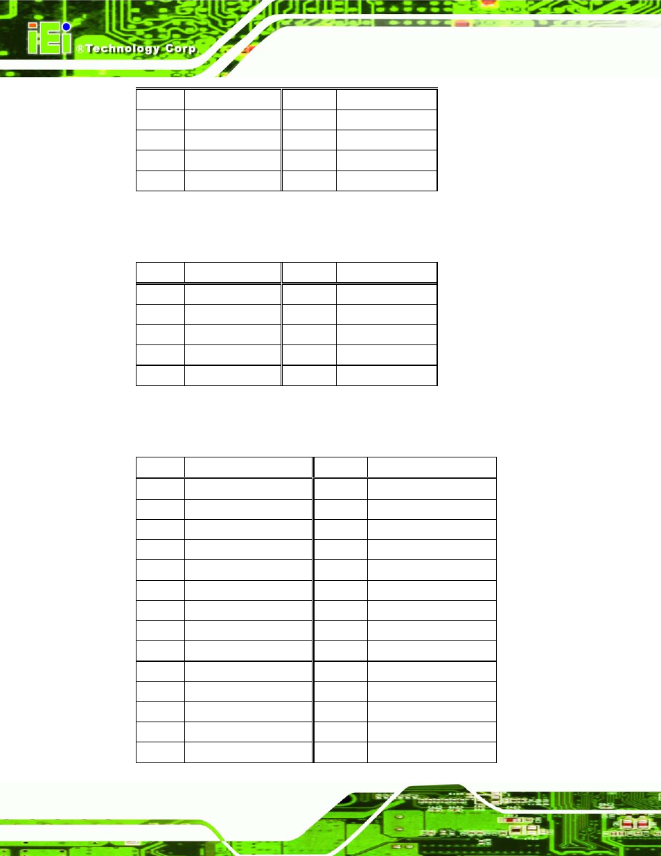 2 dio connector (dio1), 3 dvi connector (dvi_1), Table 4-14: audio jack pinouts (audio1) | Table 4-15: dio connector pinouts (dio1) | IEI Integration TANK-820-H61 v1.00 User Manual | Page 61 / 158