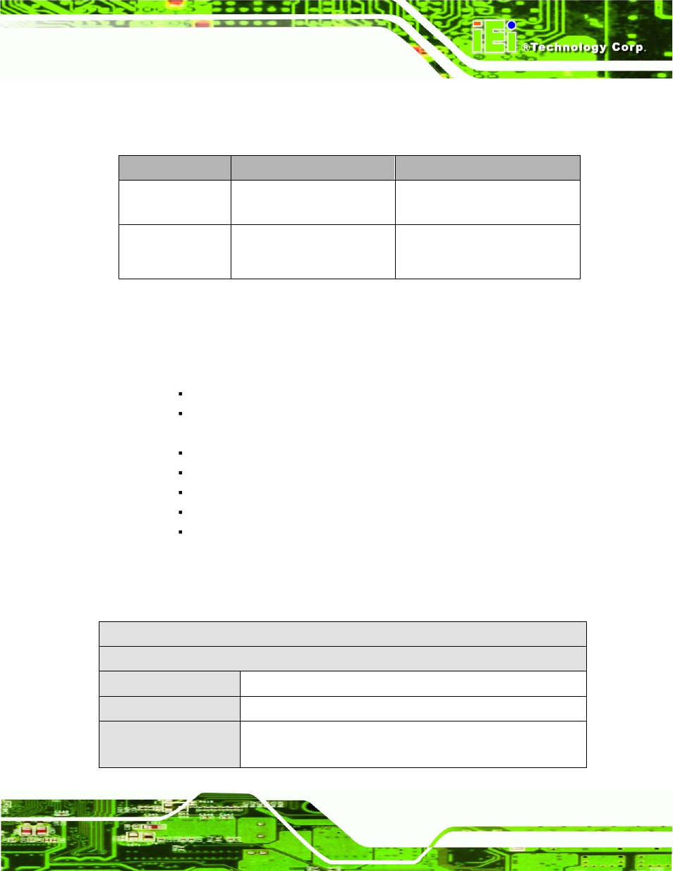 2 model variations, 3 features, 4 technical specifications | Odel, Ariations, Eatures, Echnical, Pecifications, Table 1-1: tank-820 model variations, 3 fe a tu re s | IEI Integration TANK-820-H61 v2.00 User Manual | Page 16 / 158