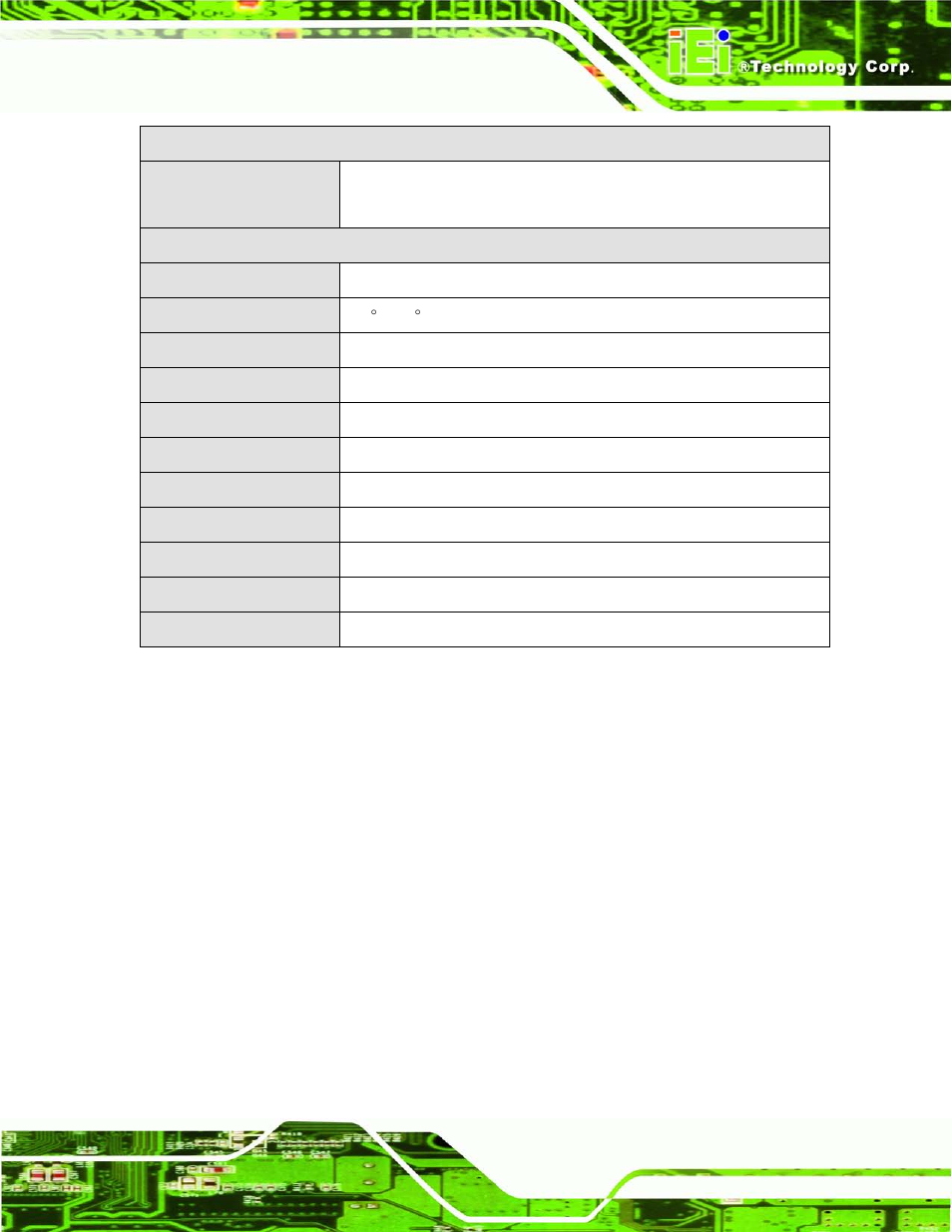 Table 1-2: technical specifications | IEI Integration TANK-820-H61 v2.00 User Manual | Page 18 / 158