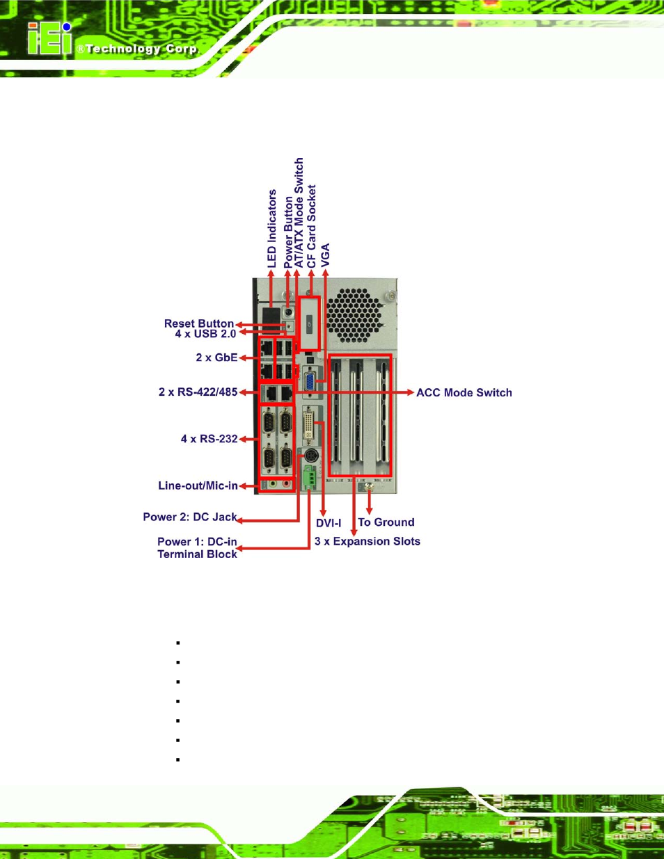 5 front panel, Ront, Anel | Figure 1-2: tank-820 front panel | IEI Integration TANK-820-H61 v2.00 User Manual | Page 19 / 158
