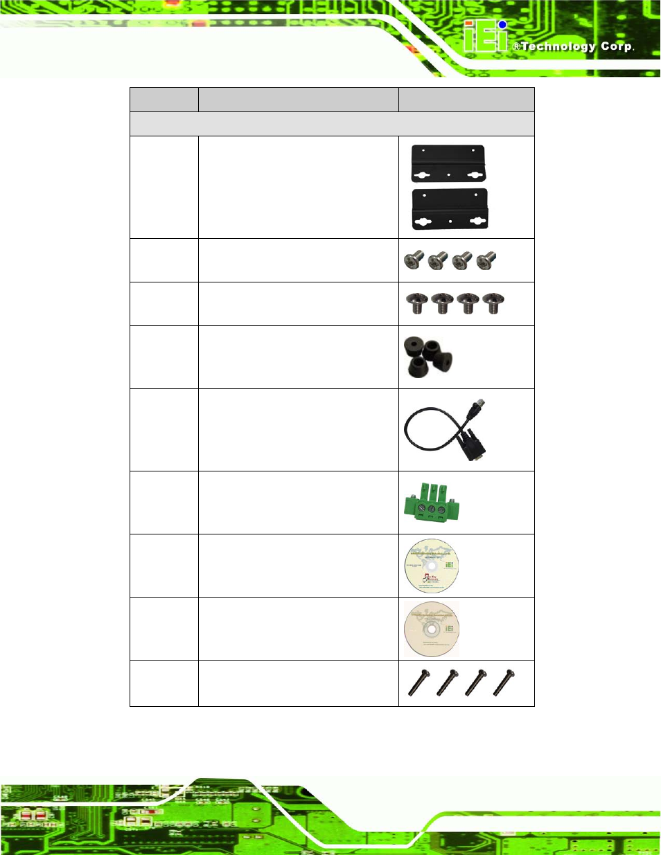 IEI Integration TANK-820-H61 v2.00 User Manual | Page 28 / 158