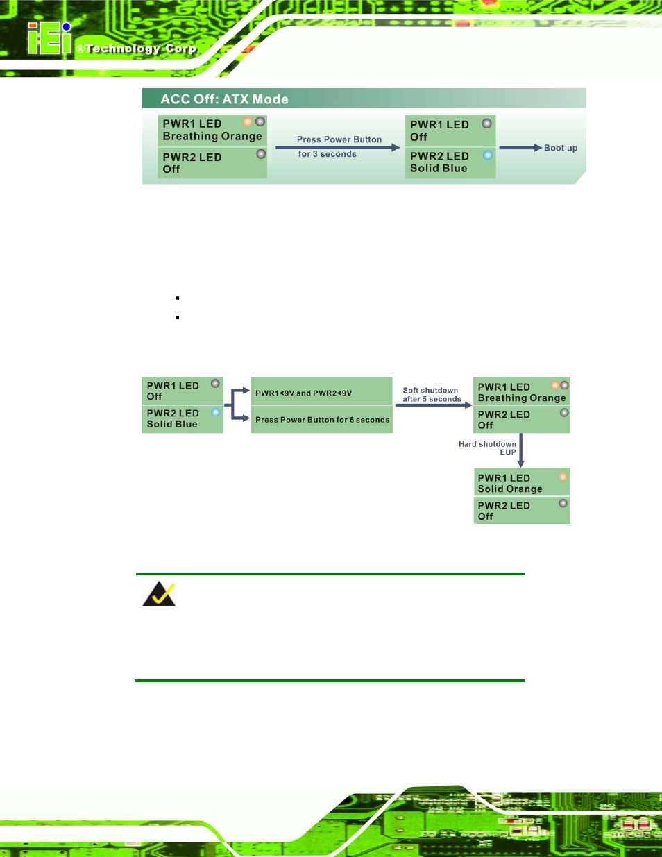 2 shutdown, Figure 3-33: acc off: atx mode, Figure 3-34: acc off: shutdown | IEI Integration TANK-820-H61 v2.00 User Manual | Page 53 / 158