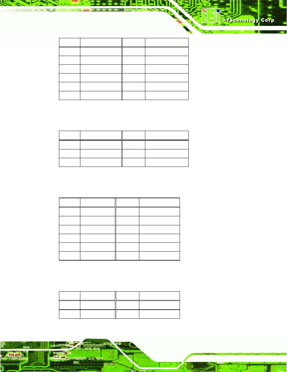 5 ec programming connector (jspi1), 6 led connector (j2), 7 pch fan connector (pch_fan) | Table 4-5: ec debug connector pinouts (cn4), Table 4-7: led connector pinouts (j2), Table 4-8: pch fan connector pinouts (pch_fan) | IEI Integration TANK-820-H61 v2.00 User Manual | Page 58 / 158