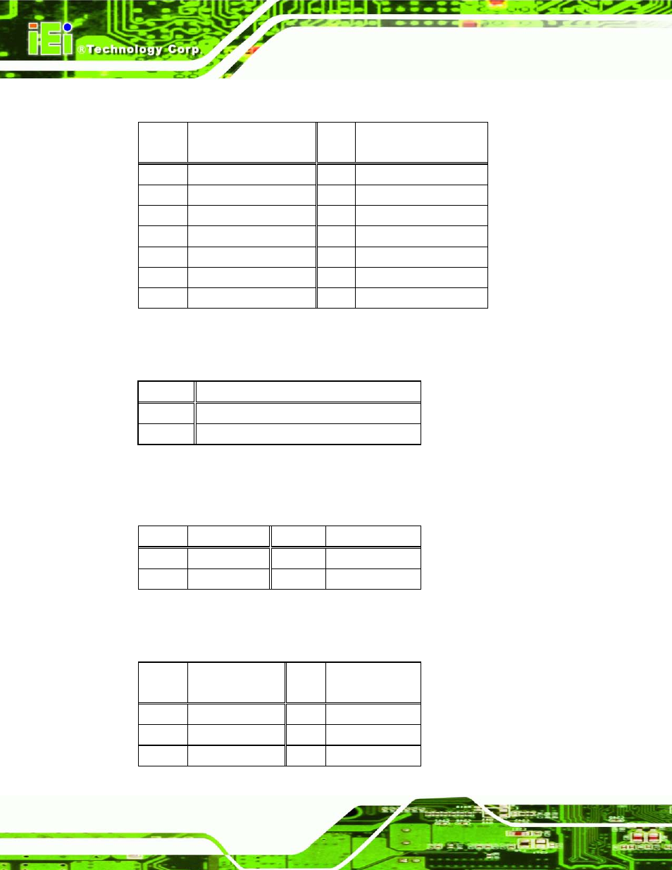 8 sata 3gb/s drive connectors (sata1), 9 sata power connector (cn1), 10 smbus connector (cn3) | 11 tpm connector (tpm1), Table 4-10: sata power connector pinouts (cn1), Table 4-11: smbus connector pinouts (cn3) | IEI Integration TANK-820-H61 v2.00 User Manual | Page 59 / 158