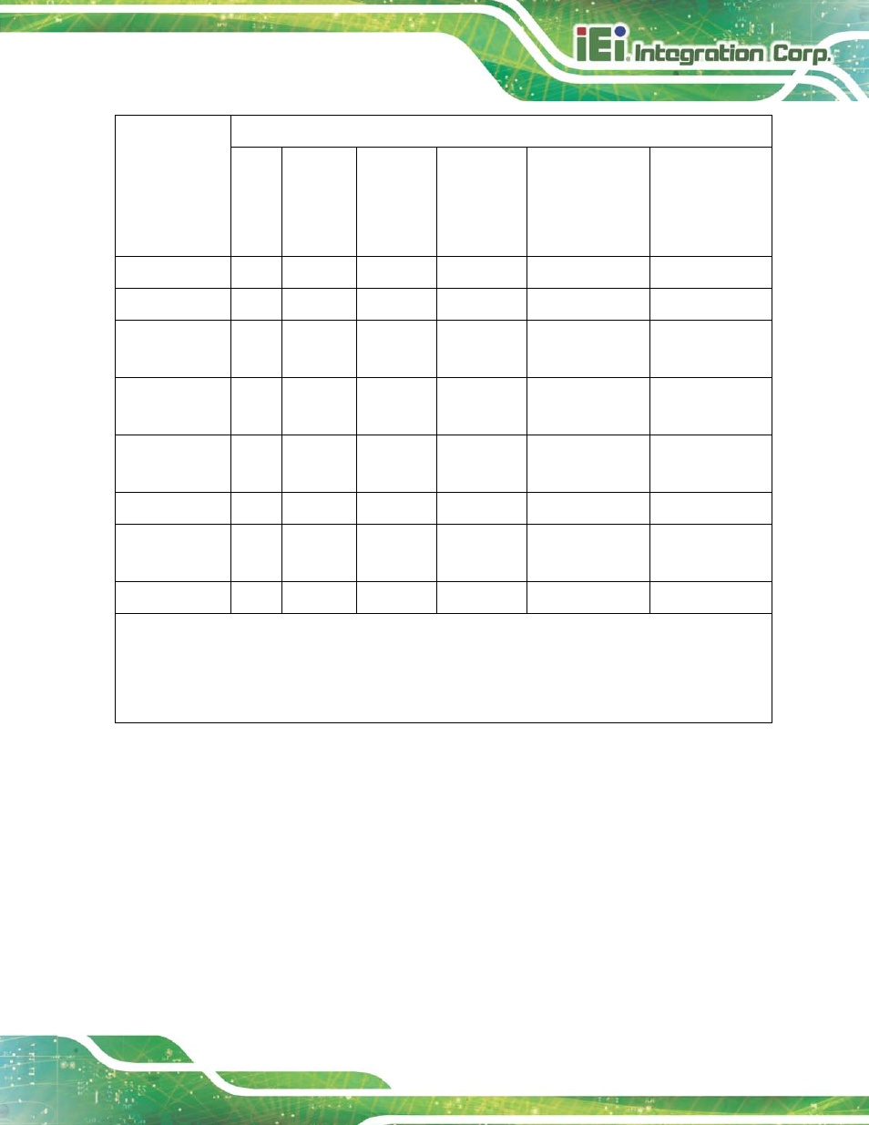 IEI Integration TANK-820-H61 v2.03 User Manual | Page 156 / 157