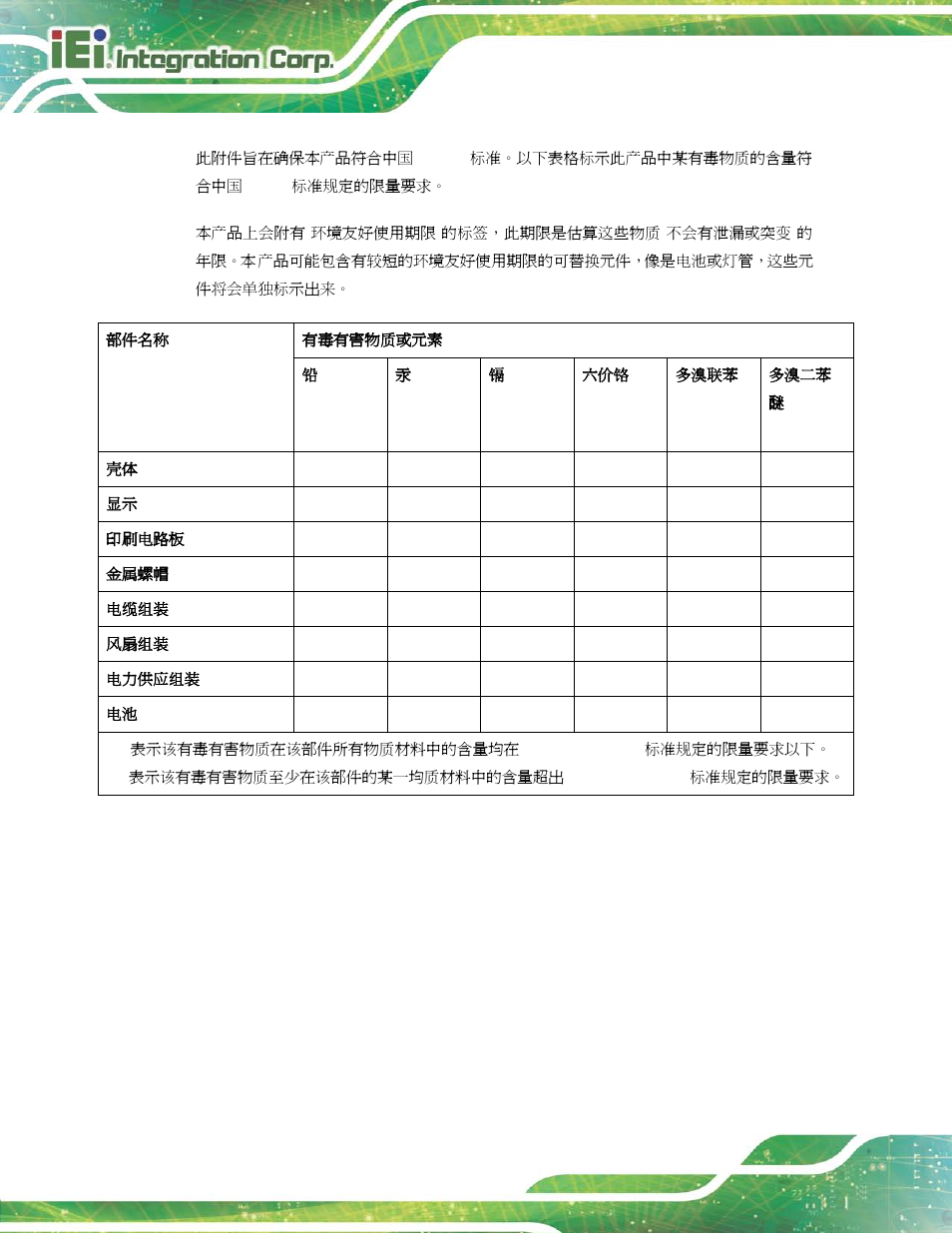 IEI Integration TANK-820-H61 v2.03 User Manual | Page 157 / 157