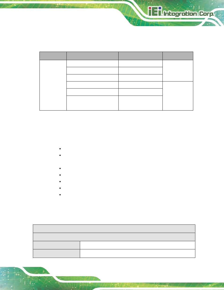 2 model variations, 3 features, 4 technical specifications | Odel, Ariations, Eatures, Echnical, Pecifications, Table 1-1: tank-820-h61 model variations, 3 fe a tu re s | IEI Integration TANK-820-H61 v2.03 User Manual | Page 16 / 157