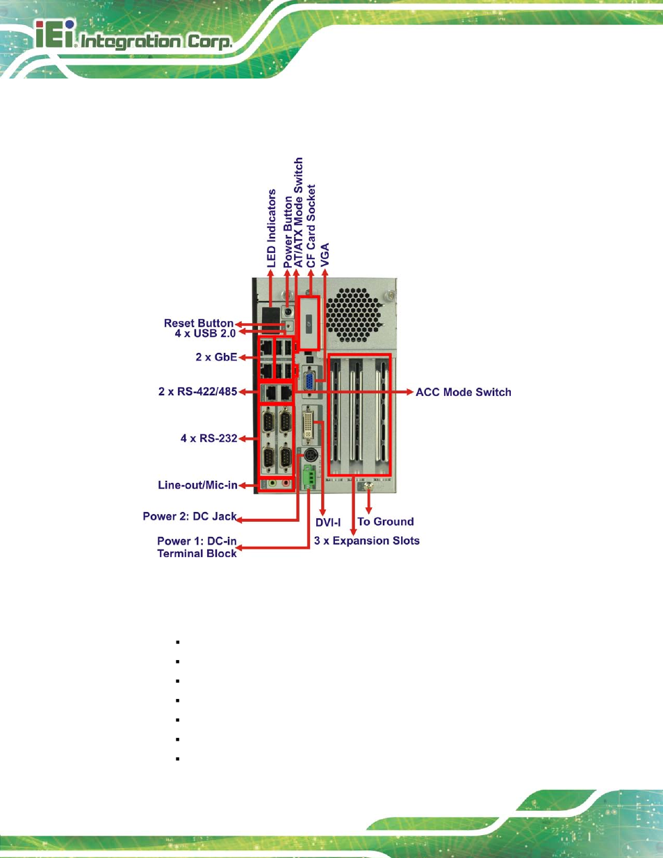 5 front panel, Ront, Anel | Figure 1-2: tank-820-h61 front panel | IEI Integration TANK-820-H61 v2.03 User Manual | Page 19 / 157