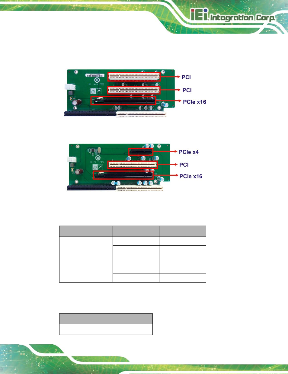 8 backplane options, Ackplane, Ptions | Figure 1-5: hpe-3s6 (2p1e), Figure 1-6: hpe-3s7 (1p2e), Table 1-4: supported signals, 8 ba c kp la n e op tio n s | IEI Integration TANK-820-H61 v2.03 User Manual | Page 22 / 157