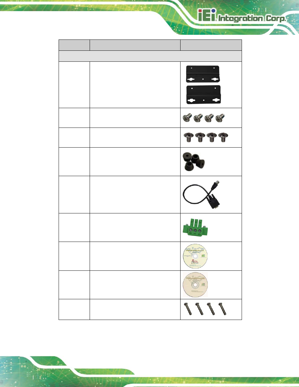IEI Integration TANK-820-H61 v2.03 User Manual | Page 28 / 157