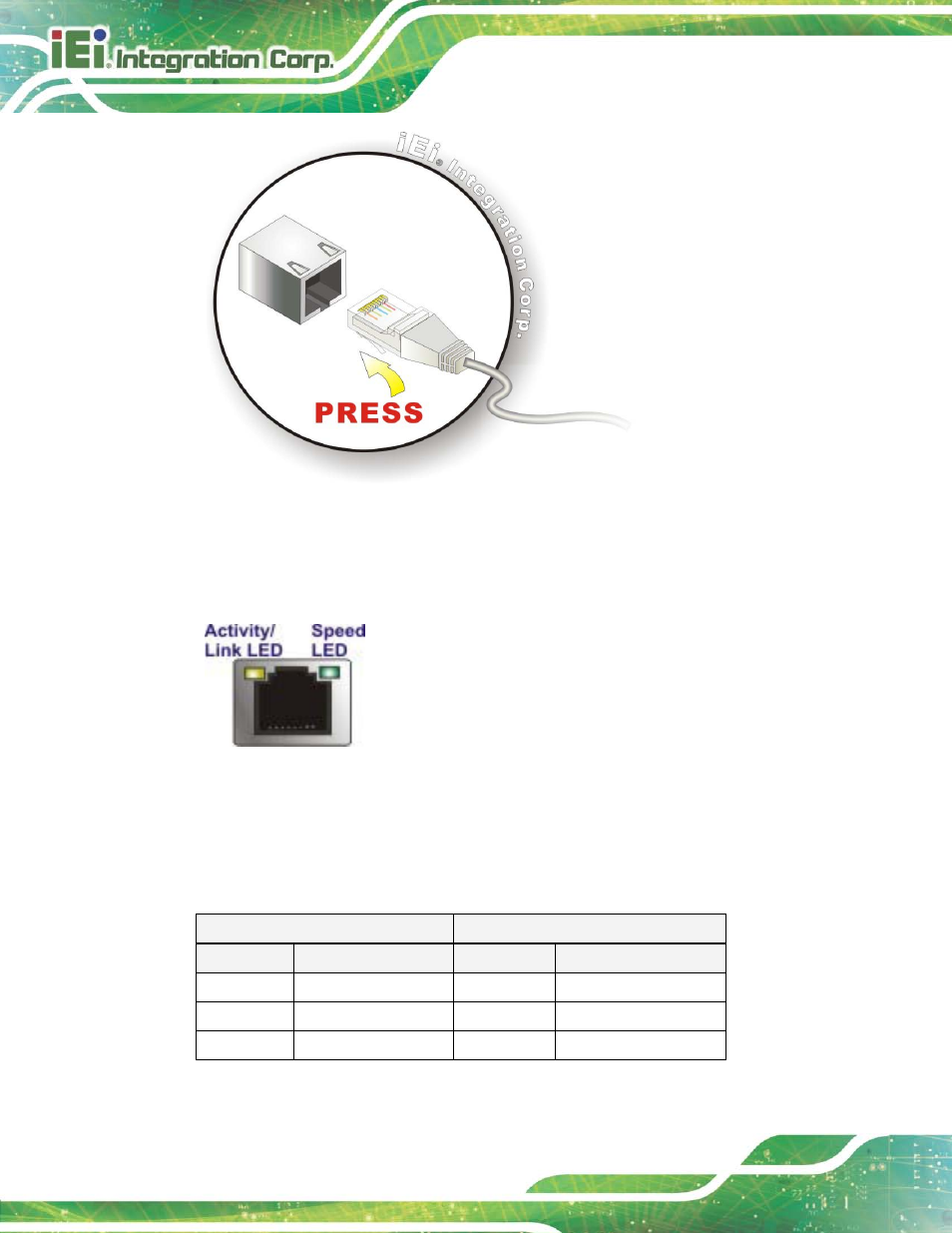 Figure 3-16: lan connection, Figure 3-17: rj-45 ethernet connector, Table 3-1: rj-45 ethernet connector leds | IEI Integration TANK-820-H61 v2.03 User Manual | Page 43 / 157