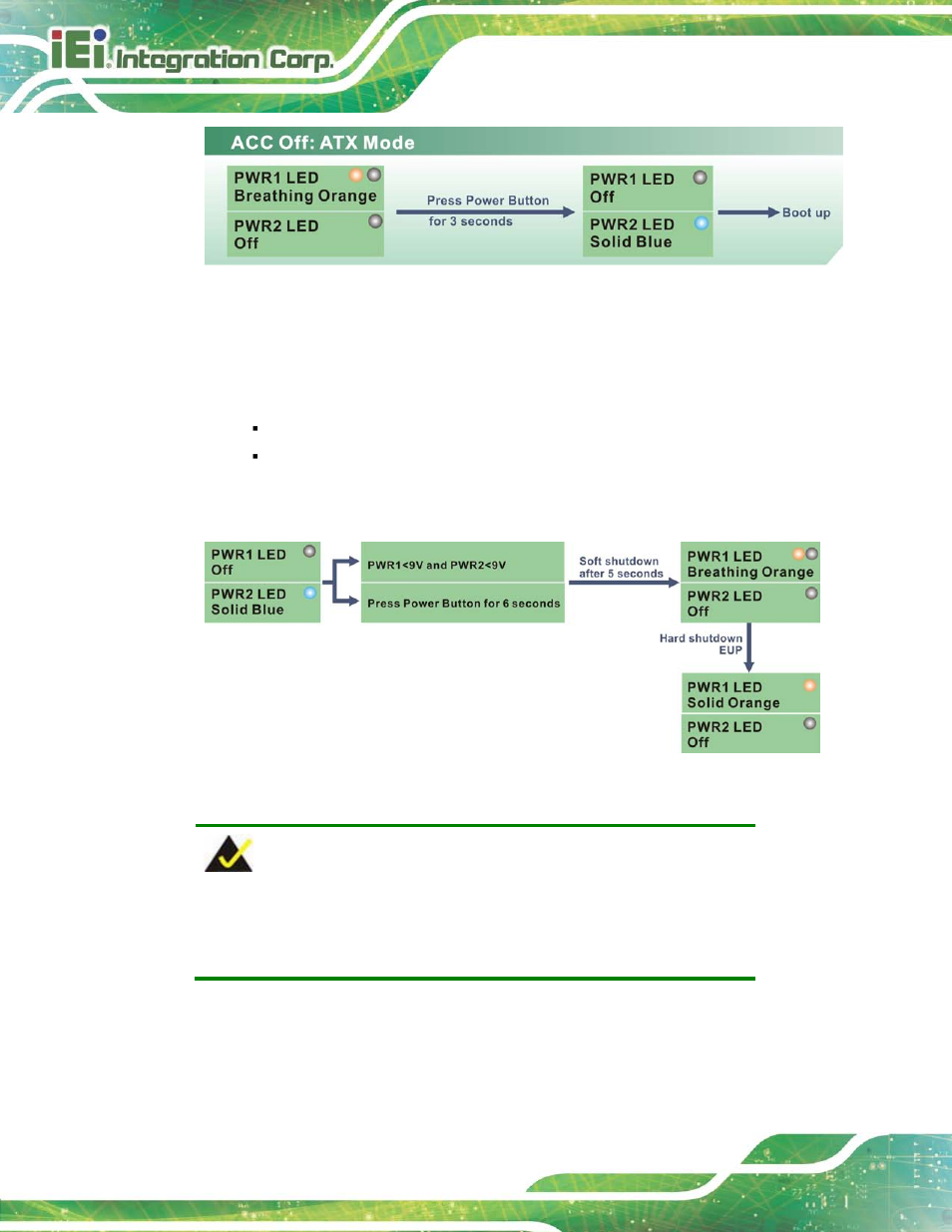 2 shutdown, Figure 3-33: acc off: atx mode, Figure 3-34: acc off: shutdown | IEI Integration TANK-820-H61 v2.03 User Manual | Page 53 / 157
