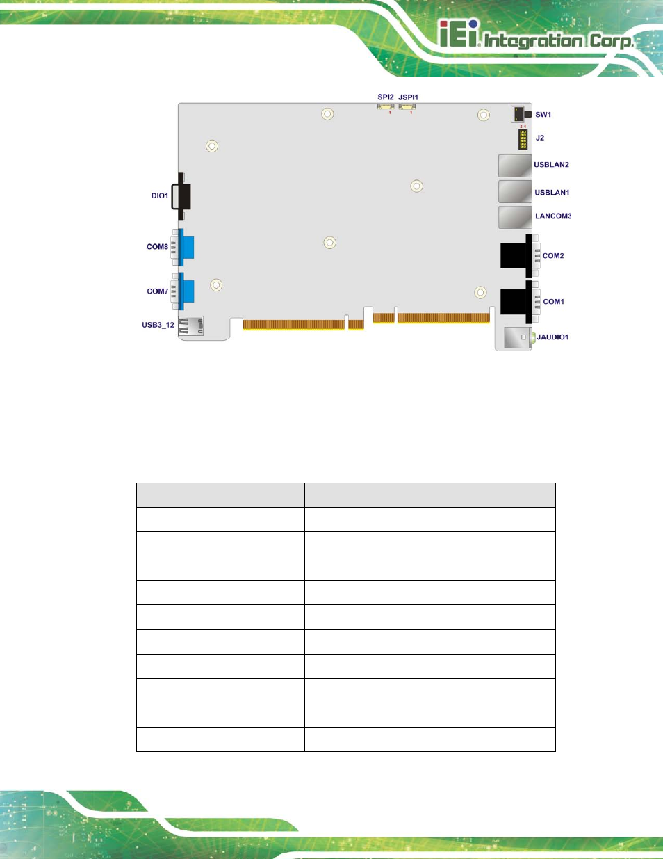 2 internal peripheral connectors, Nternal, Eripheral | Onnectors, Figure 4-2: system motherboard (rear) | IEI Integration TANK-820-H61 v2.03 User Manual | Page 56 / 157