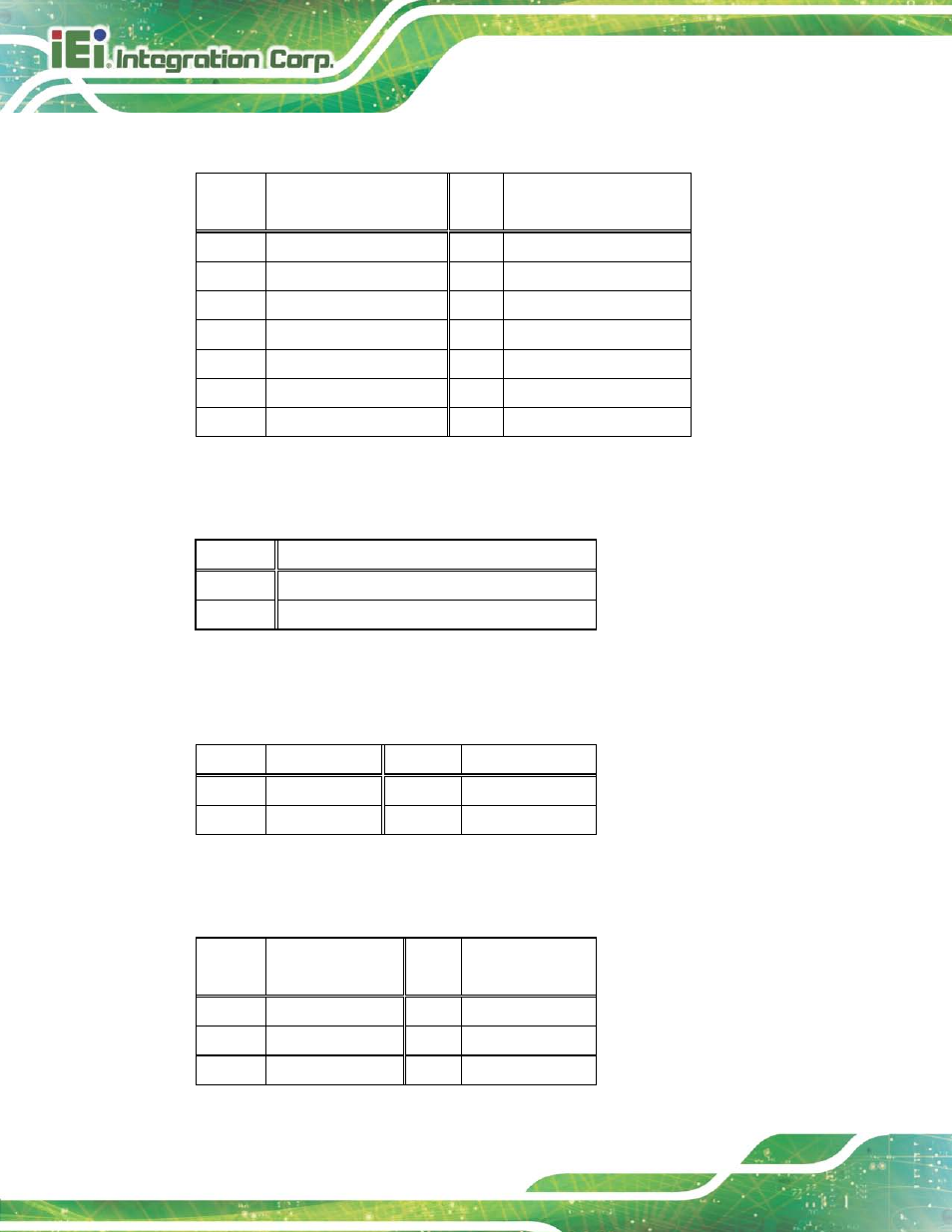 8 sata 3gb/s drive connectors (sata1), 9 sata power connector (cn1), 10 smbus connector (cn3) | 11 tpm connector (tpm1), Table 4-10: sata power connector pinouts (cn1), Table 4-11: smbus connector pinouts (cn3) | IEI Integration TANK-820-H61 v2.03 User Manual | Page 59 / 157
