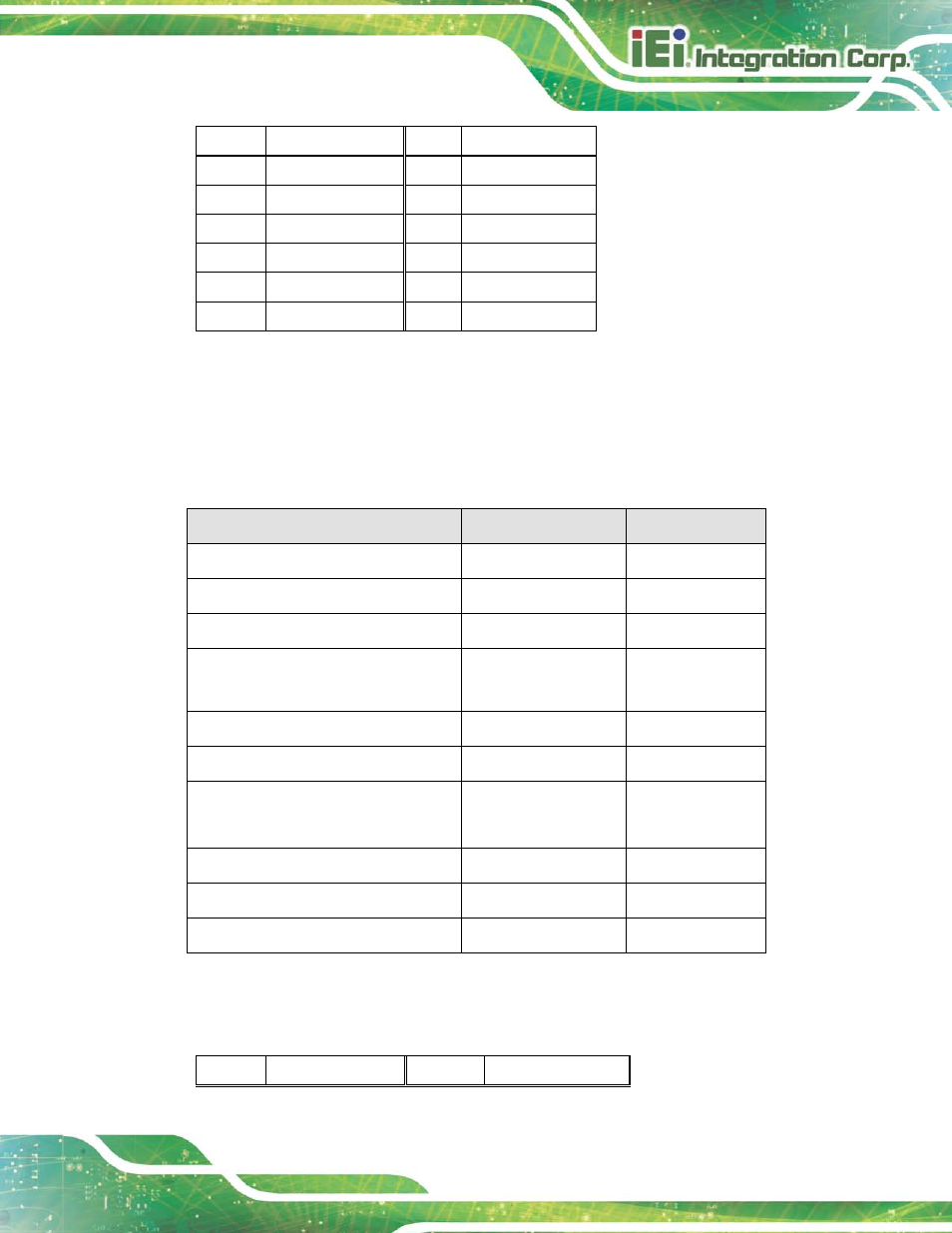 3 external interface panel connectors, 1 audio jack (jaudio1), Xternal | Nterface, Anel, Onnectors, Table 4-12: tpm connector pinouts (tpm1), Table 4-13: rear panel connectors | IEI Integration TANK-820-H61 v2.03 User Manual | Page 60 / 157