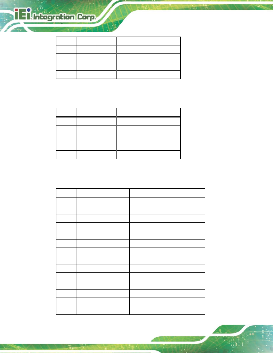 2 dio connector (dio1), 3 dvi connector (dvi_1), Table 4-14: audio jack pinouts (audio1) | Table 4-15: dio connector pinouts (dio1) | IEI Integration TANK-820-H61 v2.03 User Manual | Page 61 / 157
